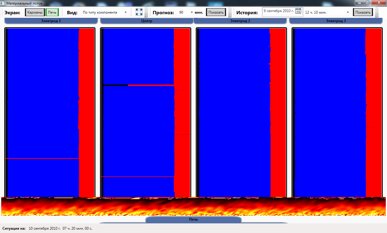 Realtime charge monitoring system. Picture 6.