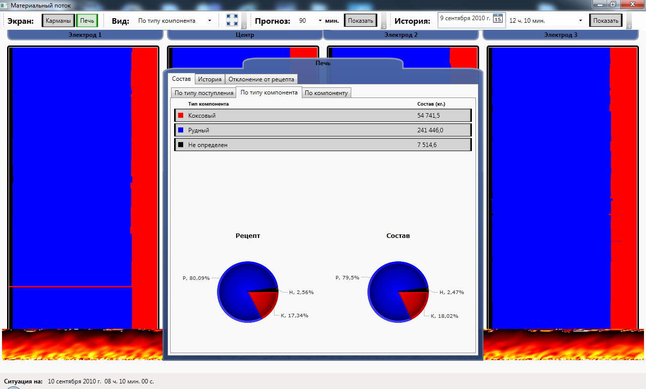 Realtime charge monitoring system. Picture 7.