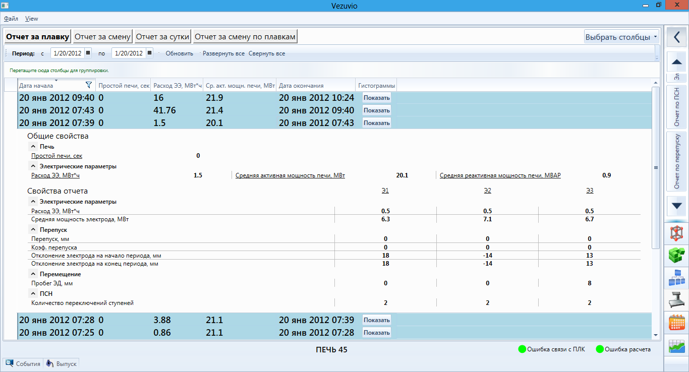 Smeltion report. Picture 1.