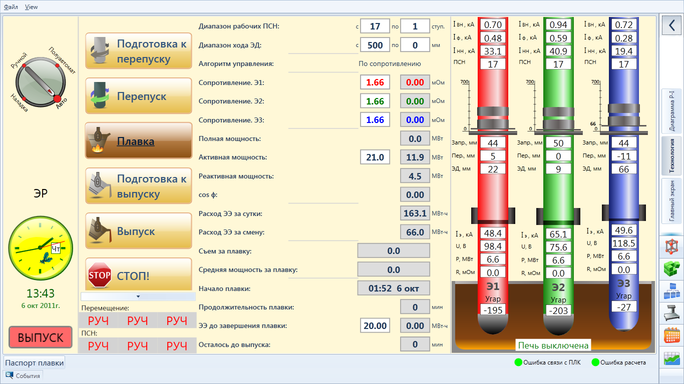 Main technology screen. Picture 1.