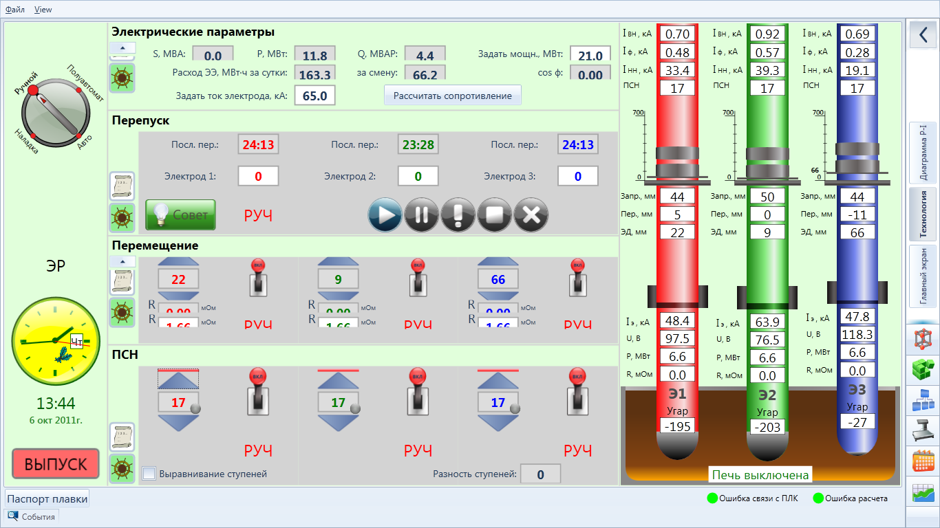 Main technology screen. Picture 2.